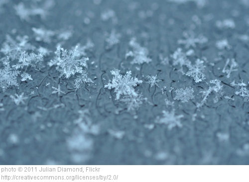 Frozen fractals- or repeating patterns